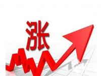 不銹鋼價格又雙叒調整了，你還在觀望嗎？