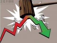 九月需求不足，十月對不銹鋼木紋管有何影響？